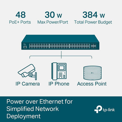 TP-Link TL-SG3452P | 48 Port Gigabit L2+ Managed PoE Switch | 48 PoE+ Port @384W, 4 x SFP Slots | PoE Auto Recovery | Omada SDN Integrated | IPv6 | Static Routing | Limited Lifetime Protection 48 Port PoE+, 4 SFP Slots