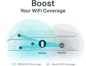 TP-Link AC1750 WiFi Extender (RE450) - Up to 1750Mbps, Dual Band WiFi Repeater, Internet Booster, Extend WiFi Range further