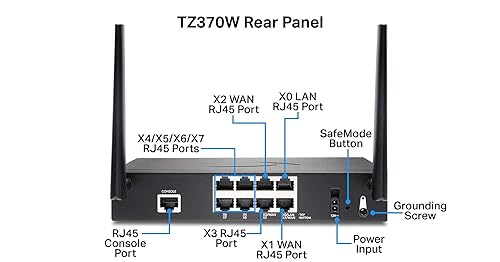 SonicWall TZ370 Wireless AC Secure Upgrade Plus 2 YR Advanced Edition (02-SSC-6834) 2YR Advanced Edition