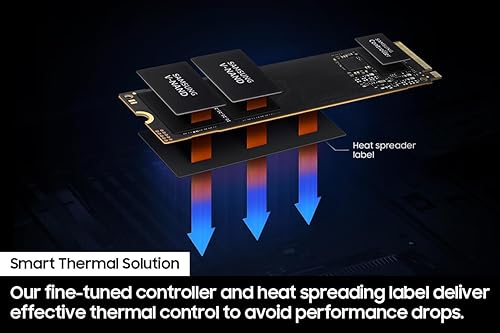 SAMSUNG 990 EVO SSD 1TB, PCIe 5.0 x2 M.2 2280, Speeds Up-to 5,000MB/s, Upgrade Storage for PC/Laptops, HMB Technology and Intelligent Turbowrite (MZ-V9E1T0B/AM)[Canada Version]
