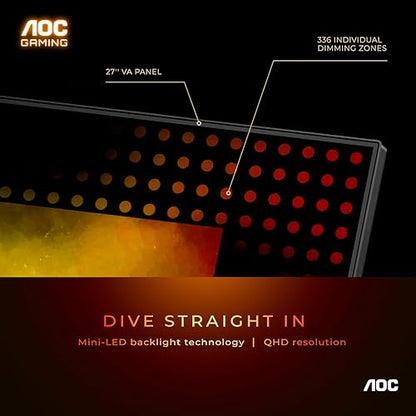 AOC Q27G3XMN 27" Mini LED Gaming Monitor, 2K QHD 2560x1440, 180Hz 1ms, 2X HDMI 2.0, 2X Display Port, Height Adjustable, Xbox/PS5/Switch Ready, 3-Year Zero-Bright-dot 27" Mini-LED QHD 180Hz
