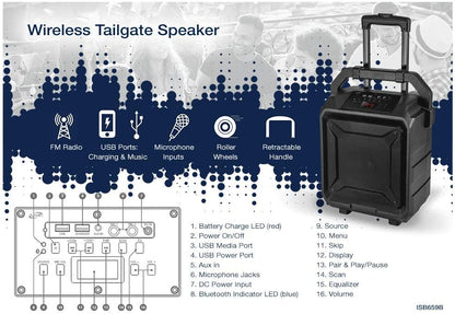 iLive ISB659B Wireless Tailgate Party Speaker, with Built-in Rechargeable Battery and Roller Wheels, Black