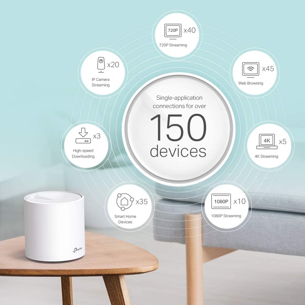 TP-Link Deco X60 WiFi 6 AX3000 Whole-Home Mesh Wi-Fi System, 3-Pack