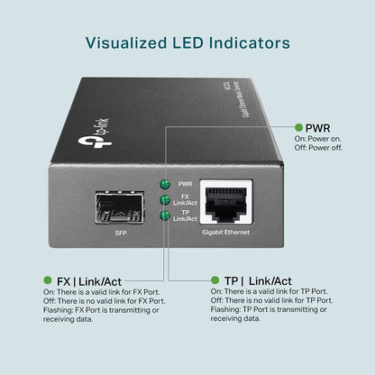 TP-Link Gigabit SFP to RJ45 Fiber Media Converter | Fiber to Ethernet Converter | 10/100/1000Mbps RJ45 Port to 1000Base-SX/LX SFP Slot Supporting MiniGBIC Modules (MC220L)