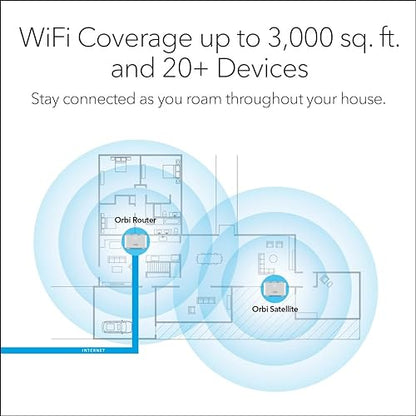 NETGEAR Orbi Whole Home Mesh WiFi System (RBK12) – Router Replacement Covers up to 3,000 sq. ft. with 1 Router & 1 Satellite