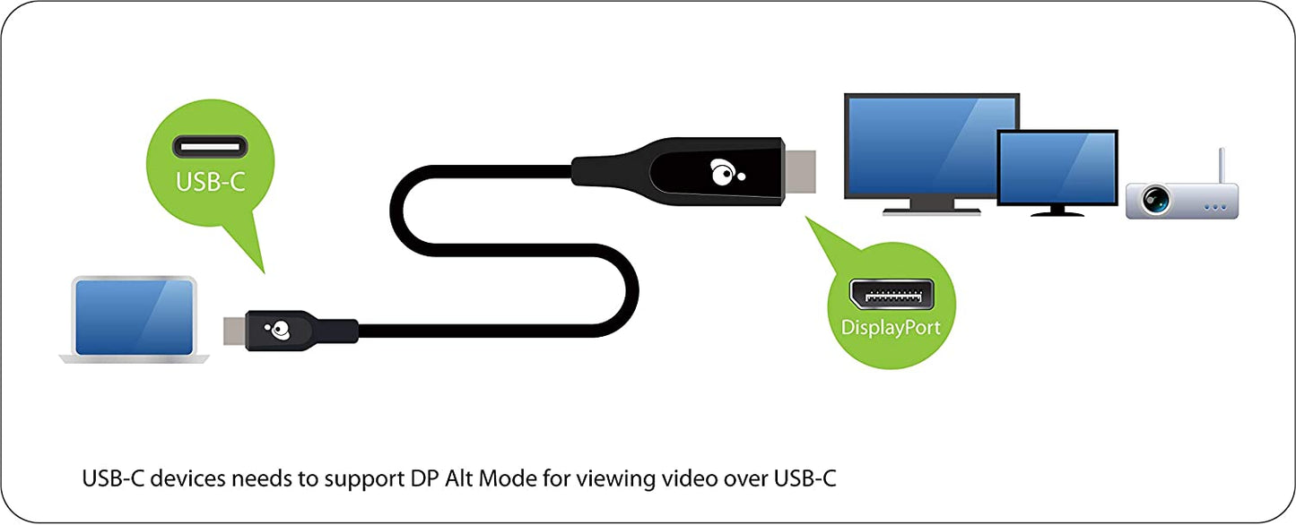 IOGEAR USB-C to DisplayPort 4K Cable (6.ft /2M) G2LU3CDP12