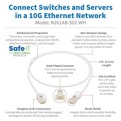 Tripp Lite, Safe-IT, Cat6a, 10G-Certified, Snagless, Flat, Antibacterial, Slim, UTP Ethernet Cable, (RJ45 M/M), White, 2 ft. (N261AB-S02-WH)