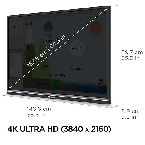 ViewSonic IFP6550 65 2160p 4K Interactive Display, 20-Point Touch, VGA, HDMI