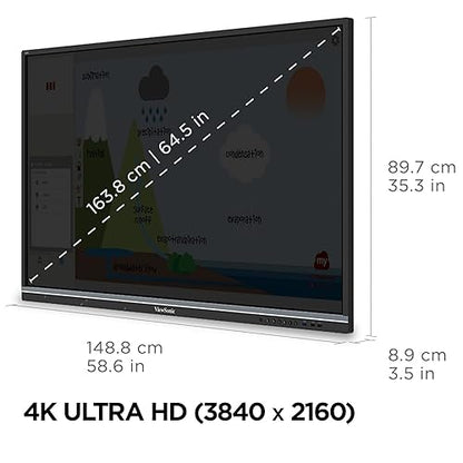 ViewSonic IFP6550 65 2160p 4K Interactive Display, 20-Point Touch, VGA, HDMI