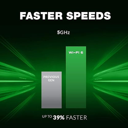 D-Link WiFi 6 Router AX3200 MU-MIMO Voice Control Dual Band Wireless Gigabit Gaming Internet Network High Speed Performance (DIR-X3260)