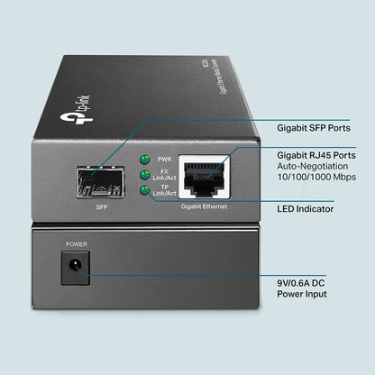 TP-Link Gigabit SFP to RJ45 Fiber Media Converter | Fiber to Ethernet Converter | 10/100/1000Mbps RJ45 Port to 1000Base-SX/LX SFP Slot Supporting MiniGBIC Modules (MC220L)