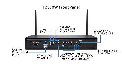 SonicWall TZ570-W Network Security Appliance Secure Upgrade Plus Essential Edition (02-SSC-5664)
