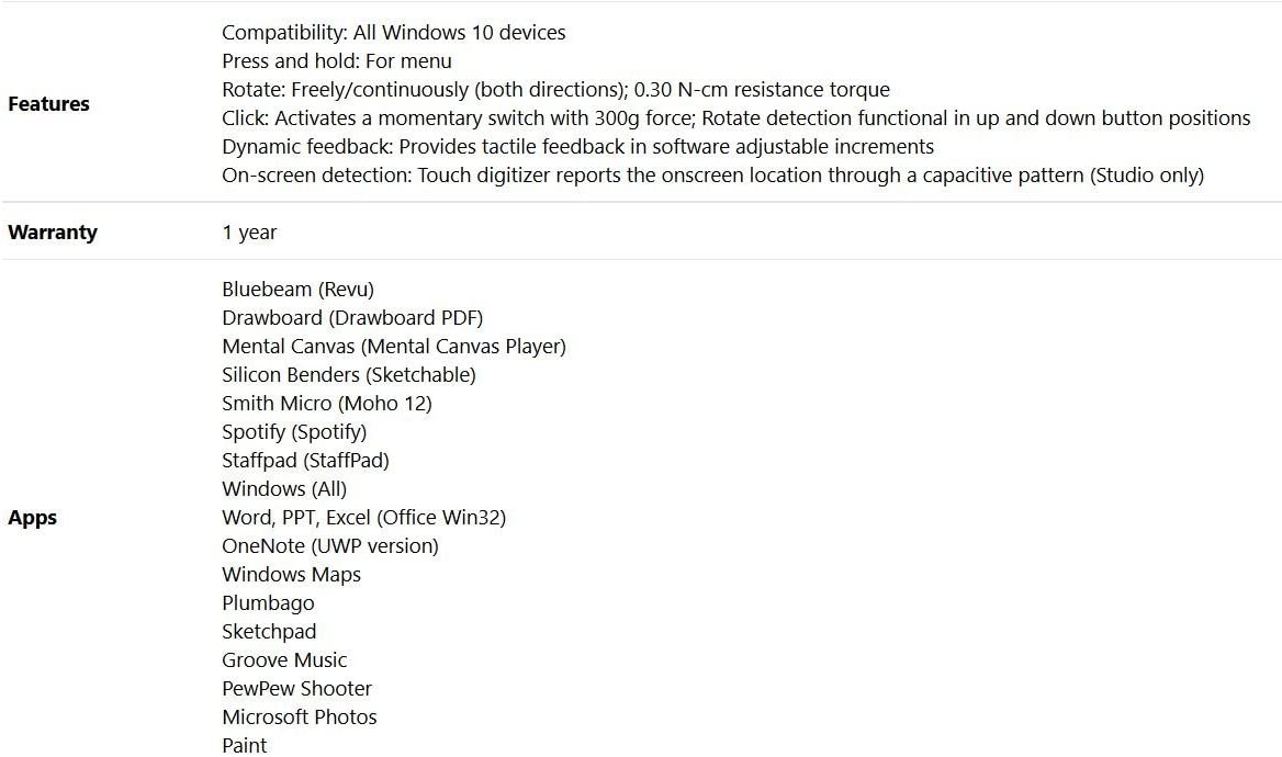 Microsoft Surface Dial
