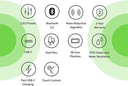 Belkin Wireless Earbuds, SoundForm Play True Wireless Earphones with USB C Quick Charge, IPX5 Sweat and Water Resistant, 38 Hour Play Time for iPhone, Galaxy, Pixel and More - White Cloud