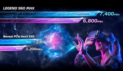 ADATA 1TB SSD Legend 960 Max with Heatsink PCIe Gen4x4 NVMe M.2 Internal Gaming SSD Up to 7,400 MB/s PS5 Compatible (ALEG-960M-1TCS) 1TB with Heatsink