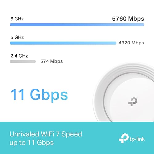 TP-Link Deco BE11000 Tri-Band WiFi 7 Mesh (Deco BE65) - 11 Gbps, 5200 Sq.Ft, 4× 2.5 G Ethernet, 6G Band, AI-Driven Band, HomeShield 2-Pack Wi-Fi 7 | BE11000,11G Port 2-Pack