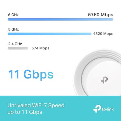 TP-Link Deco BE11000 Tri-Band WiFi 7 Mesh (Deco BE65) - 11 Gbps, 5200 Sq.Ft, 4× 2.5 G Ethernet, 6G Band, AI-Driven Band, HomeShield 2-Pack Wi-Fi 7 | BE11000,11G Port 2-Pack
