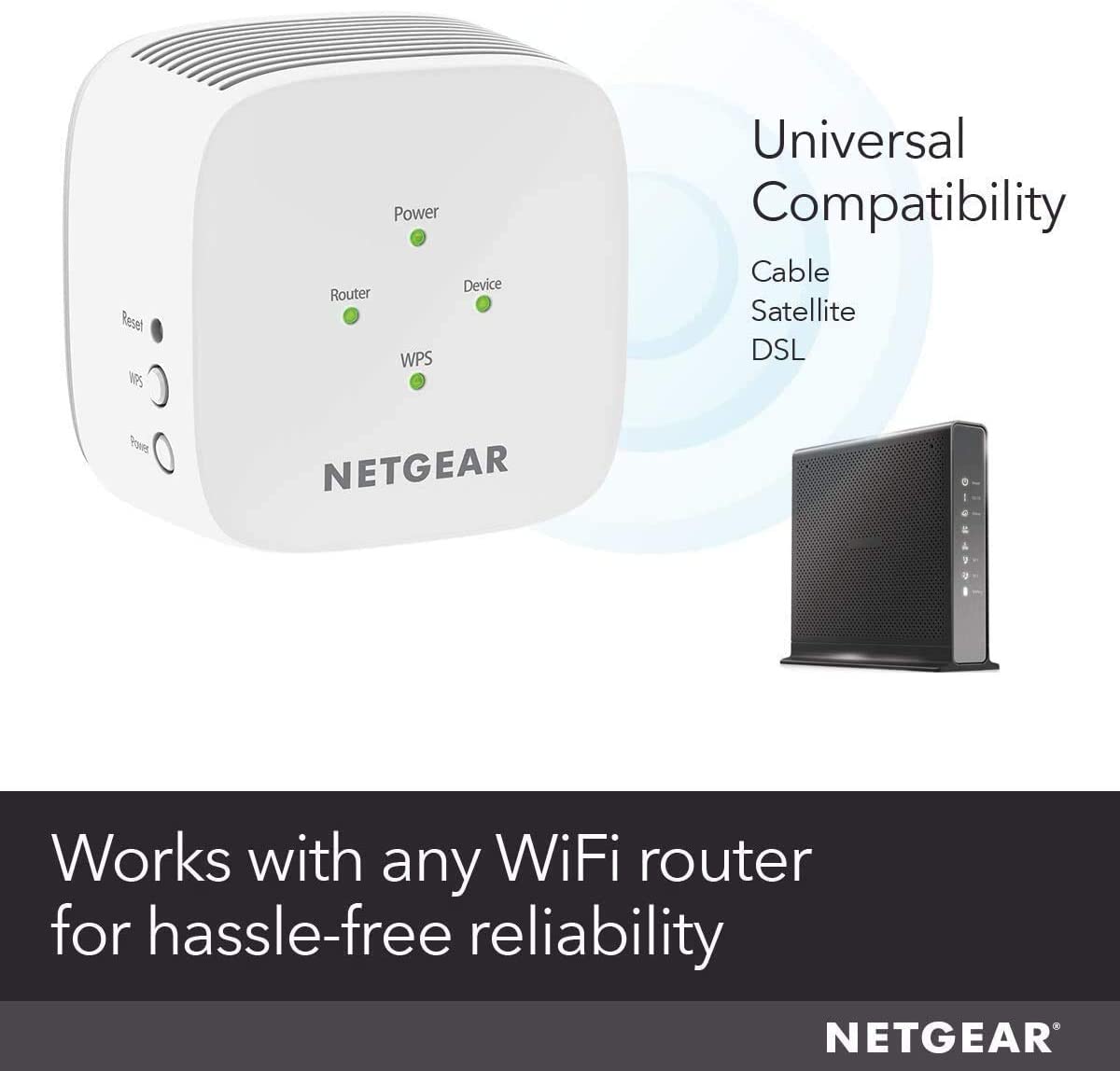 NETGEAR WiFi Range Extender EX2800 - Coverage up to 1200 sq.ft. and 20 Devices AC750