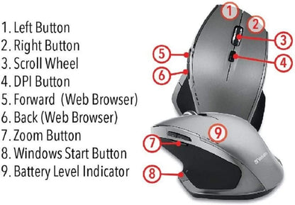Verbatim Wireless Desktop 8-Button Deluxe Mouse Red