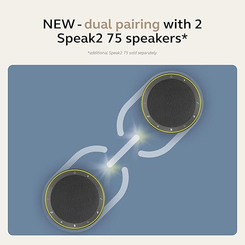 Jabra Speak2 75 SE (Second Edition) Wireless Bluetooth Speakerphone - 4 Noise-Cancelling Mics, 65mm Speakers - New Linking Feature - USB-C Dongle - Certified for Microsoft Teams - Dark Grey