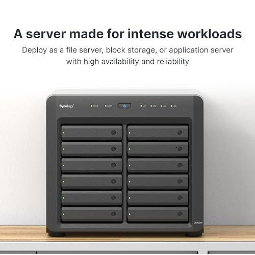 Synology 12 Bay DiskStation DS3622xs+ (Diskless)