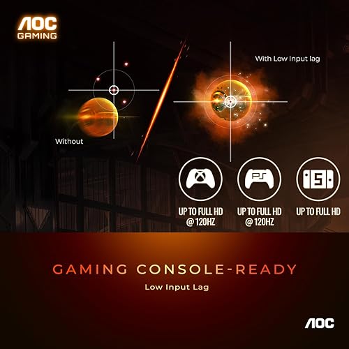 AOC Q27G3XMN 27" Mini LED Gaming Monitor, 2K QHD 2560x1440, 180Hz 1ms, 2X HDMI 2.0, 2X Display Port, Height Adjustable, Xbox/PS5/Switch Ready, 3-Year Zero-Bright-dot 27" Mini-LED QHD 180Hz