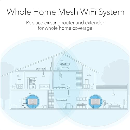 NETGEAR Orbi Whole Home Mesh WiFi System (RBK12) – Router Replacement Covers up to 3,000 sq. ft. with 1 Router & 1 Satellite