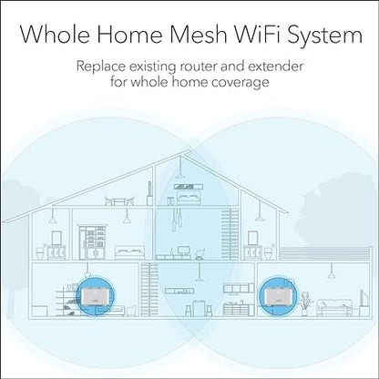 NETGEAR Orbi Whole Home Mesh WiFi System (RBK12) – Router Replacement Covers up to 3,000 sq. ft. with 1 Router & 1 Satellite