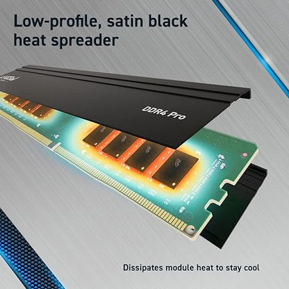 Crucial Pro 32GB DDR4-3200 CL22 UDIMM Arbeitsspeicher