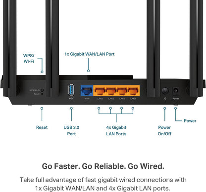 TP-Link AX3000 WiFi 6 Router – 802.11ax Wireless Router, Gigabit, Dual Band Internet Router, Supports VPN Server and Client, OneMesh Compatible (Archer AX55) AX3000, WiFi 6 Router(Newer Model)