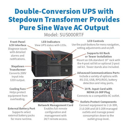 Eaton Tripp Lite Series 5000VA UPS Battery Backup, 208V, 120V Stepdown, AVR, 21 Outlets, Sinewave, 6U Rackmount, Network Card, Extended Run Option, 2-Year Warranty & $250,000 Insurance (SU5000RTF) 120V Stepdown Transformer 5000VA