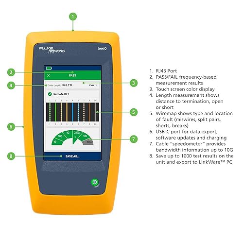 LIQ-KIT LINKIQ Advanced KIT