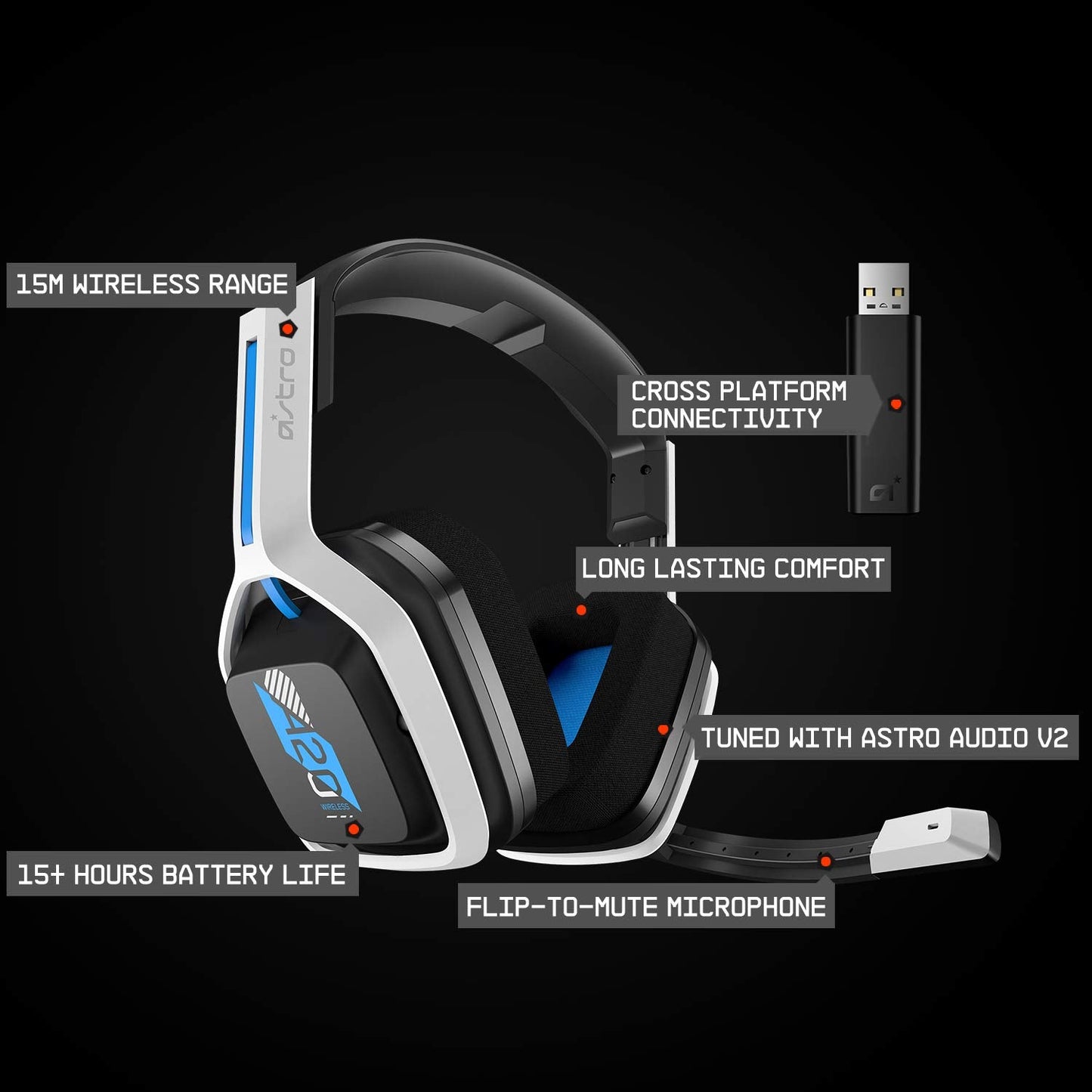 ASTRO Gaming A20 Wireless Headset Gen 2 for PlayStation 5, PlayStation 4, PC &amp; Mac - White/Blue PS5, PS4, PC/Mac Headset Only