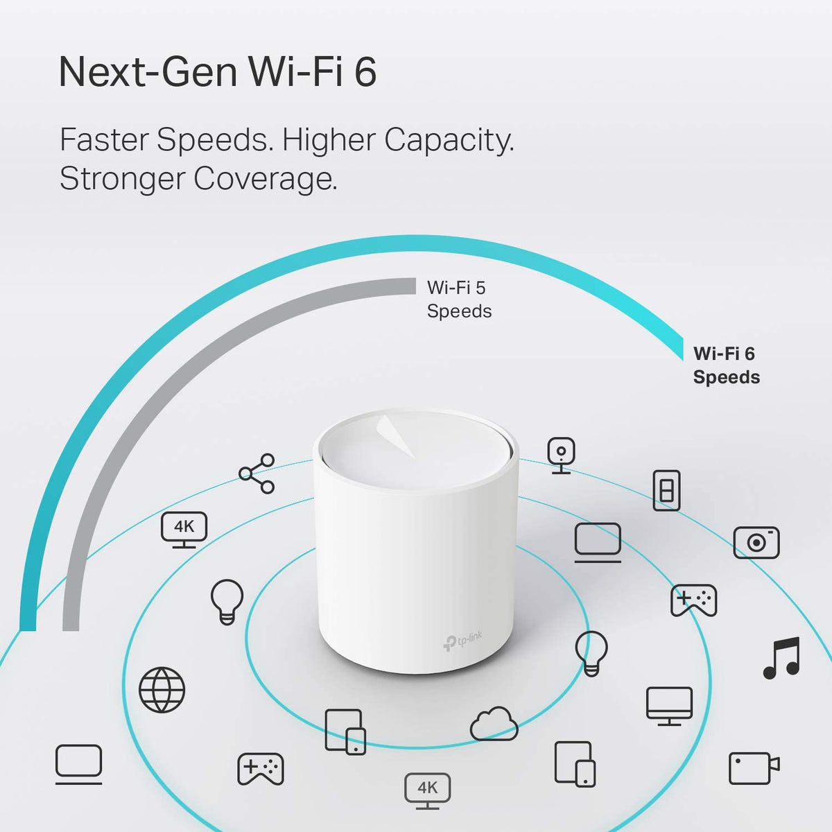 TP-Link WiFi 6 Mesh WiFi, AX3000 Whole Home Mesh WiFi System (Deco X60) - Covers up to 5000 Sq. Ft., Replaces WiFi Routers and Extenders, Parental Control, 2-pack WiFi 6 Mesh, Dual-Band