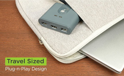 IOGEAR 2-Port USB HDMI Cabled KVM - 1920x1200@60Hz - Remote Button Switch - Plug-n-Play - Molded Cables Design for Easy Setup - Xbox / PS4/5 - Windows, Mac and Linux - GCS32HU