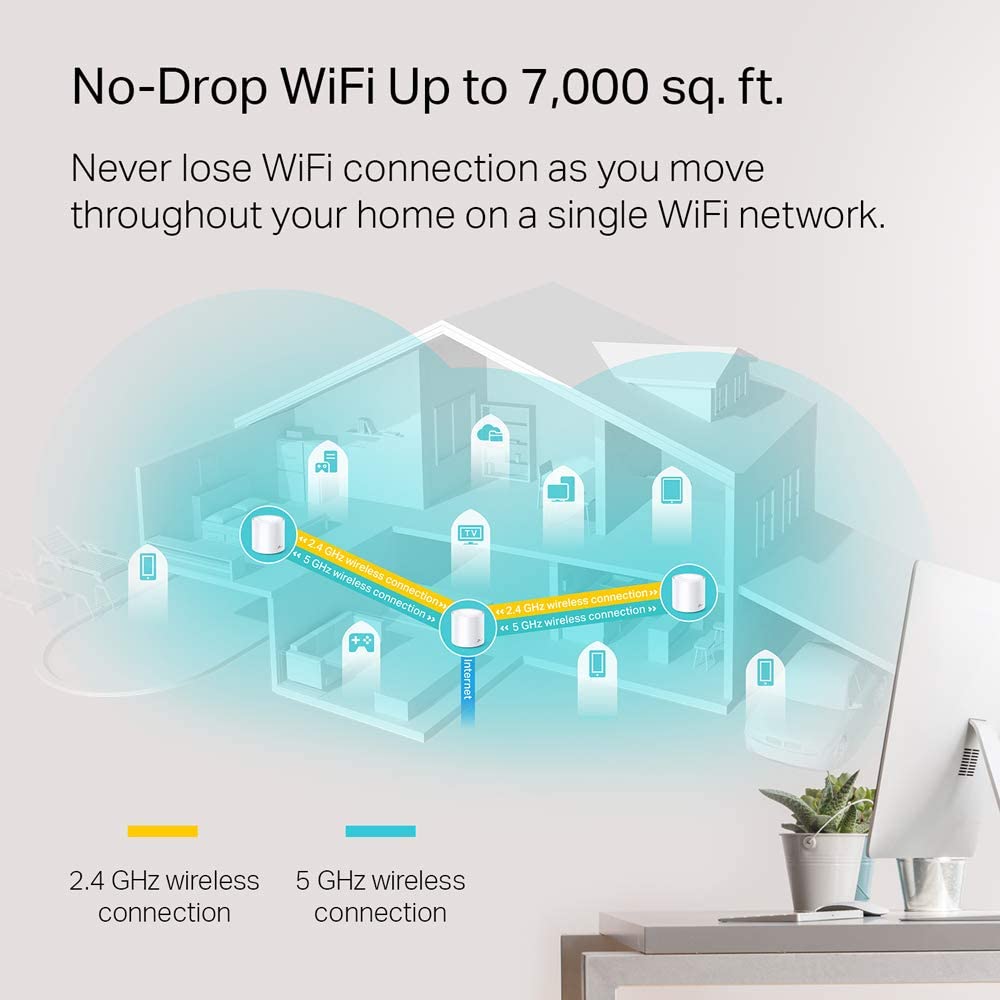 TP-Link Deco X60 WiFi 6 AX3000 Whole-Home Mesh Wi-Fi System, 3-Pack