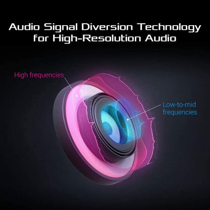 ASUS RGB Gaming Headset ROG Delta | Hi-Res ESS Quad-DAC, Circular RBG Lighting Effect | USB-C Connector for PCs, Consoles, and Mobile Gaming | Gaming Headphones with Detachable Mic Delta (Wired) White