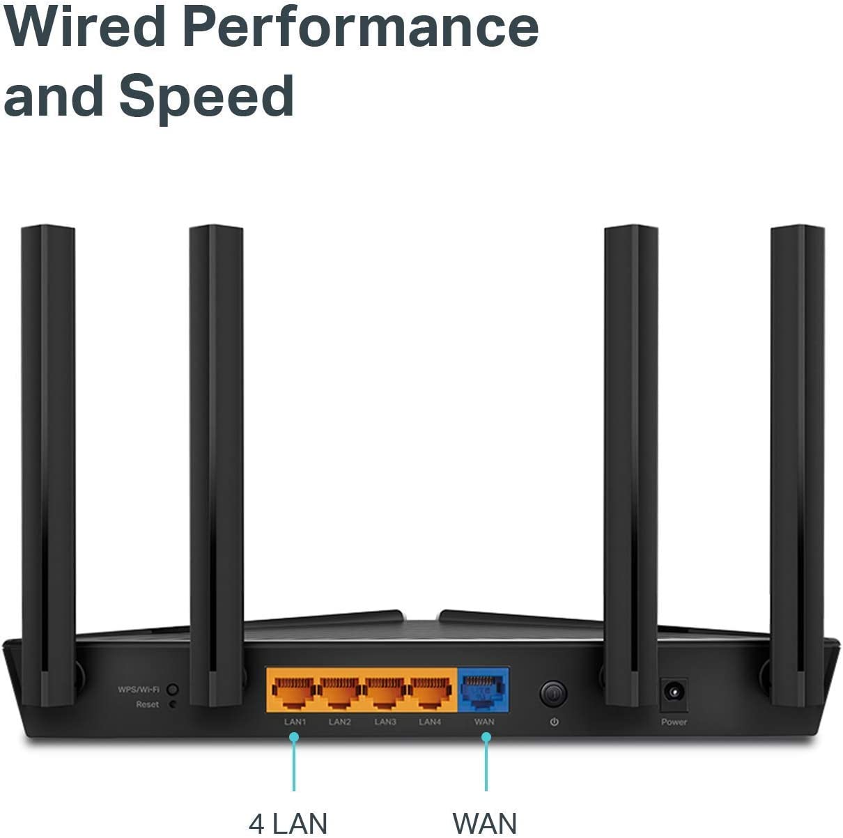 TP-Link AX1500 Smart WiFi 6 Router (Archer AX10) – 802.11ax Router, 4 Gigabit LAN Ports, Dual Band AX Router,Beamforming,OFDMA, MU-MIMO, Parental Controls, Works with Alexa AX1500 WiFi 6 Router