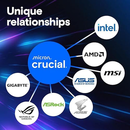 Crucial Pro 128GB Kit (2x64GB) DDR5 RAM, 5600MHz (or 5200MHz or 4800MHz) Desktop Gaming Memory UDIMM, Compatible with Latest Intel & AMD CPU CP2K64G56C46U5 128GB Kit (2x64GB) 5600MHz
