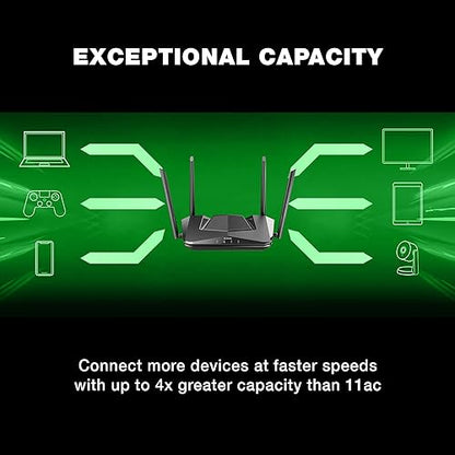 D-Link WiFi 6 Router AX3200 MU-MIMO Voice Control Dual Band Wireless Gigabit Gaming Internet Network High Speed Performance (DIR-X3260)