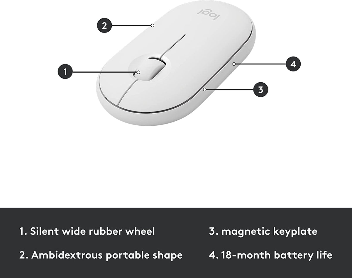 Logitech MK470 Slim Wireless Keyboard and Mouse Combo - Modern Compact Layout, Ultra Quiet, 2.4 GHz USB Receiver, Plug n' Play Connectivity, Compatible with Windows - Off White Off White Combo