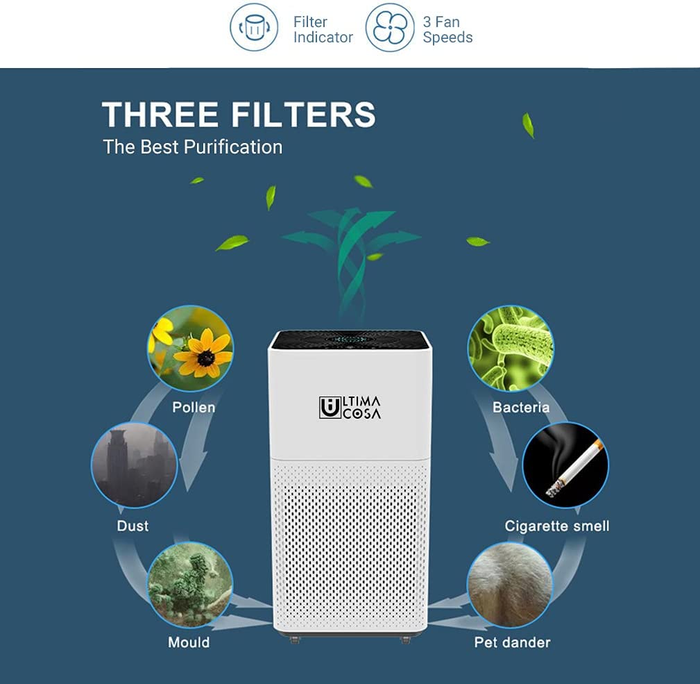 ULTIMA COSA Aria Fresca 500 Air Purifier White Cover 500 Sqft 4, Small