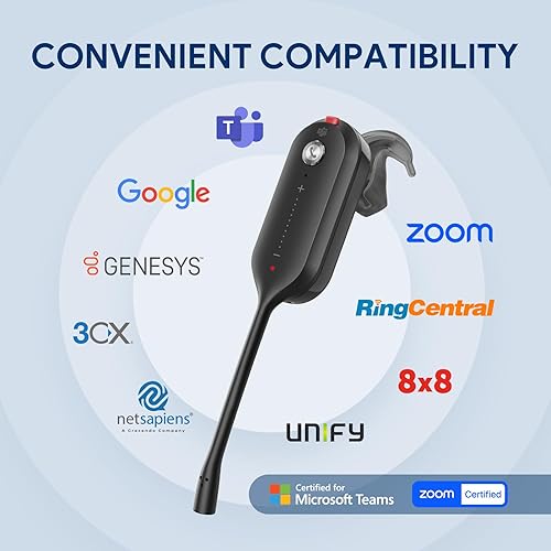 Yealink DECT Wireless Headset WH63 E2 UC,Single Ear (Mono) Convertible Office Headset with Noise Canceling Mic, 607Ft Range,3 Wearing Styles,Connects to Desk Phone and Computer