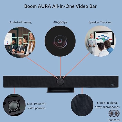 Boom Ultra Hd 4k Ai Powered Intelligent Video Bar, 120 Field Of View