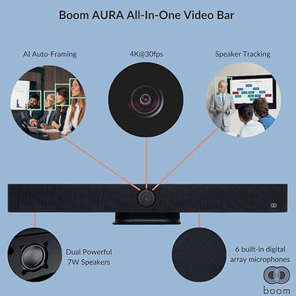 Boom Ultra Hd 4k Ai Powered Intelligent Video Bar, 120 Field Of View