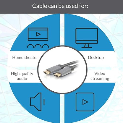 C2G / Cables to Go 50634 Select Standard Speed HDMI Cable with Ethernet M/M - in-Wall CL2-Rated (35 Feet) 35ft