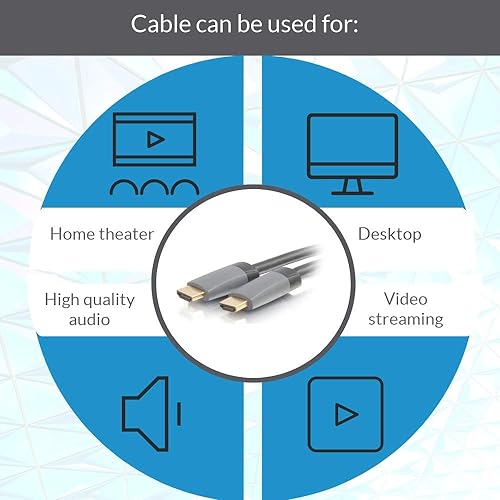 C2G 42524 Select 4K UHD High Speed HDMI Cable (60Hz) with Ethernet M/M, In-Wall CL2-Rated, Black (16.4 Feet, 5 Meters) 5M