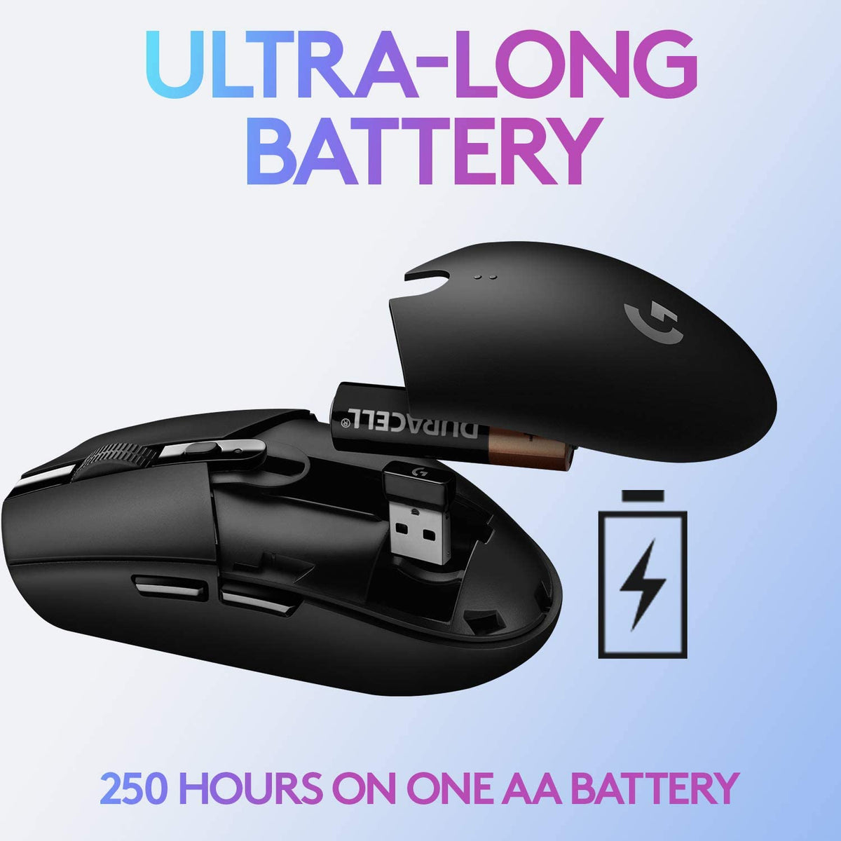 Logitech G305 LIGHTSPEED Wireless Gaming Mouse, Hero 12K Sensor, 12,000 DPI, Lightweight, 6 Programmable Buttons, 250h Battery Life, On-Board Memory, PC/Mac - White White Mouse