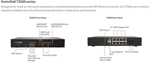 SonicWall TZ580 - Secure Upgrade - 3-Year Advanced Edition with 1 Year CSE (03-SSC-7462) - NGFW with 3YR Advanced Protection Service Suite - 3 Gbps Throughput, 2 Gbps Threat Prevention 3 Year Advanced Protection Service Suite