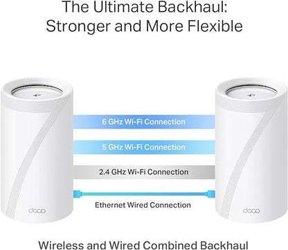 TP-Link Tri-Band WiFi 7 BE22000 Whole Home Mesh System (Deco BE85) | 12-Stream 22 Gbps | 2× 10G + 2× 2.5G Ports Wired Backhaul, 8× High-Gain Antennas | VPN, AI-Roaming, 4×4 MU-MIMO, HomeShield(2-Pack) WiFi 7 BE22000, 2-Pack